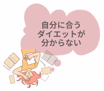 自分に合うダイエットが分からない