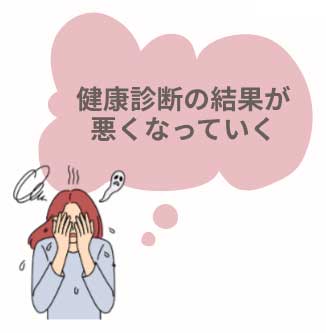 健康診断の結果が悪くなっていく