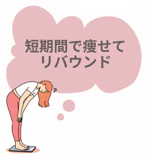 短期間で痩せてリバウンド